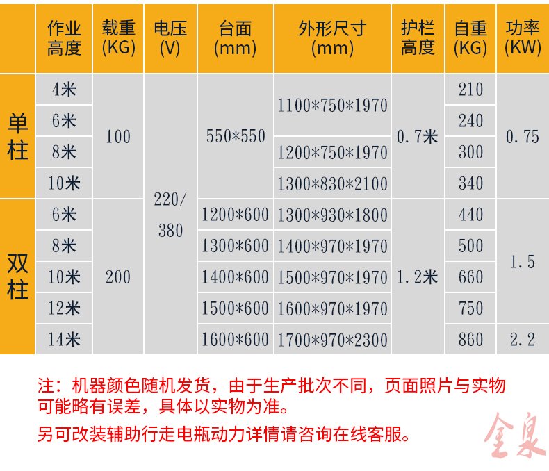 鋁合金升降機(jī)