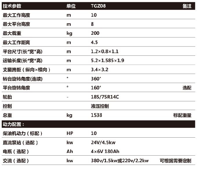 拖車折臂升降機