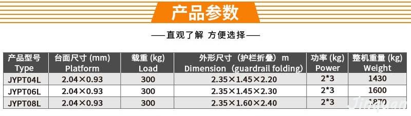 履帶自行剪叉升降機(jī)