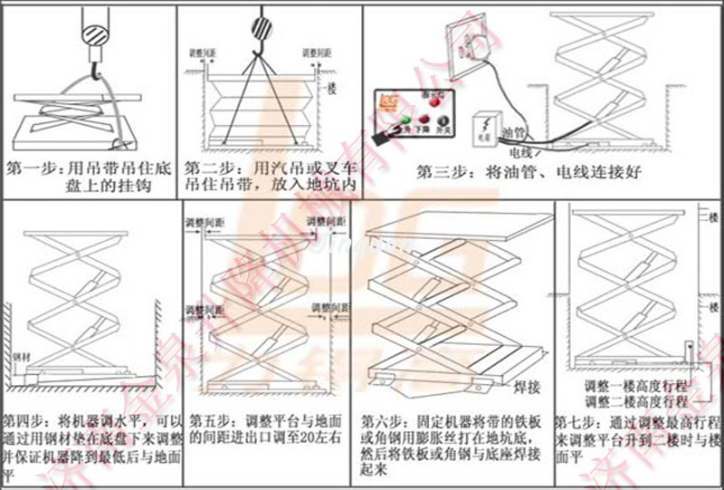 固定升降機