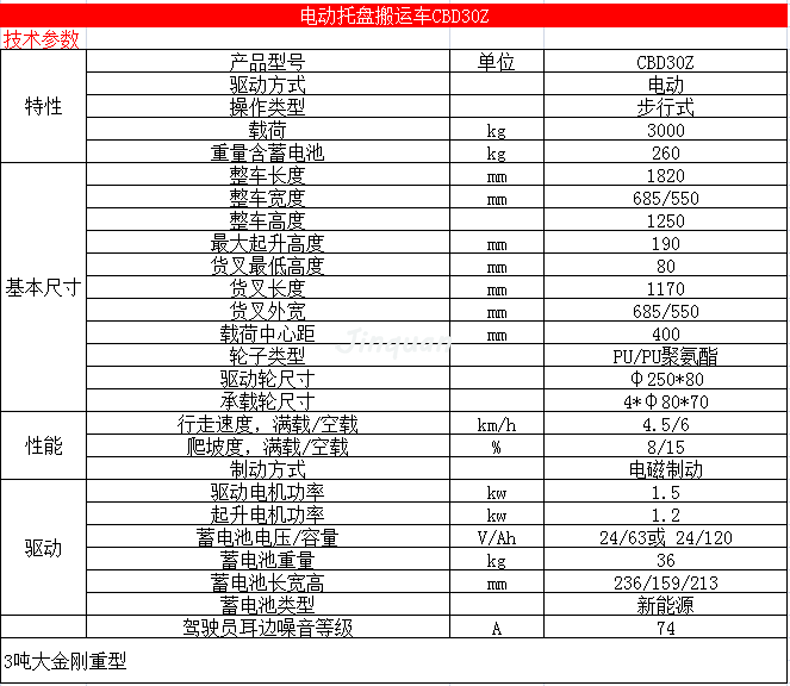 步行式地牛