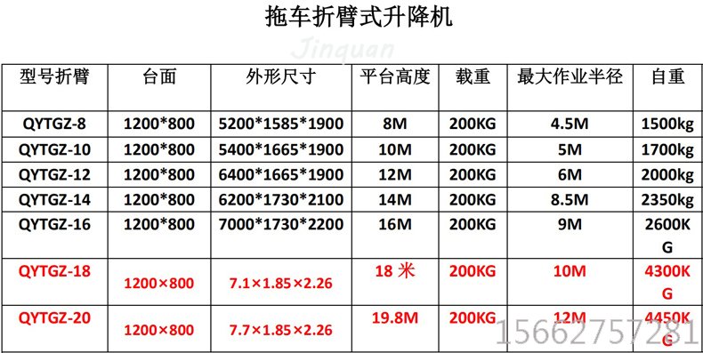 拖車折臂升降機